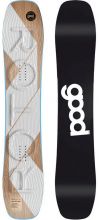 Goodboards Rotor - 158
